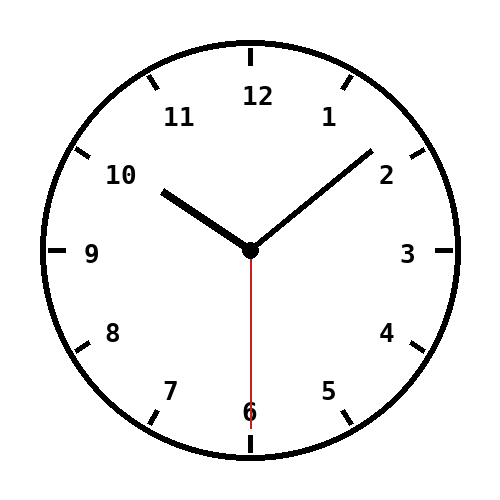 Analog clock