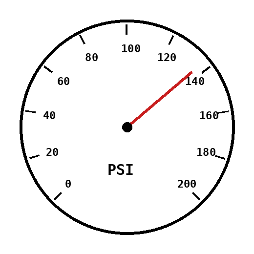 Pressure gauge